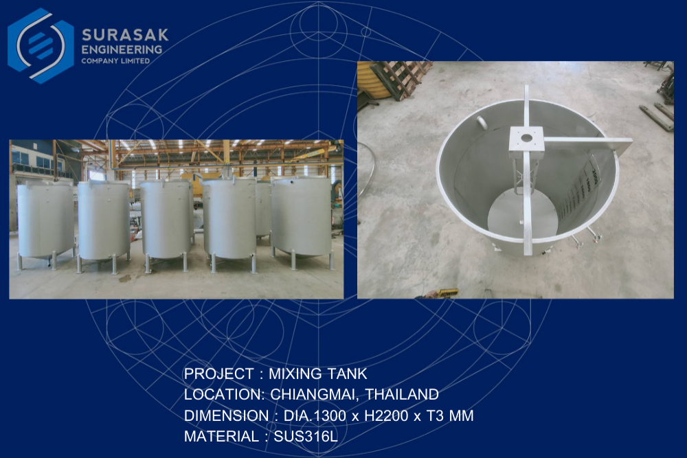 mixing tank